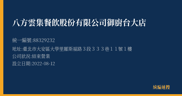 八方雲集餐飲股份有限公司御廚台大店的照片-統編 88329232(臺北市) 公司登記資料與營業項目詳細圖表