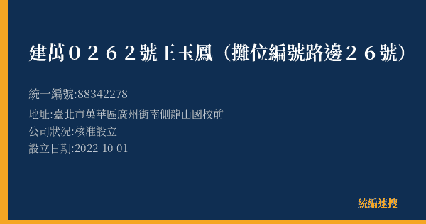 建萬0262號王玉鳳(攤位編號路邊26號)的照片-統編 88342278(臺北市) 公司登記資料與營業項目詳細圖表