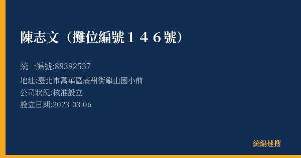 陳志文(攤位編號146號)的照片-統編 88392537(臺北市) 公司登記資料與營業項目詳細圖表