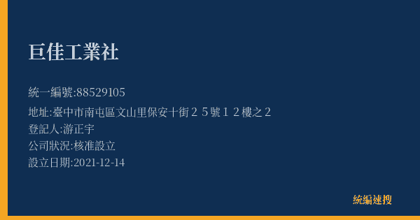 巨佳工業社的照片-統編 88529105(臺中市) 公司登記資料與營業項目詳細圖表