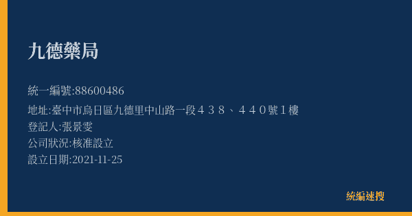 九德藥局的照片-統編 88600486(臺中市) 公司登記資料與營業項目詳細圖表