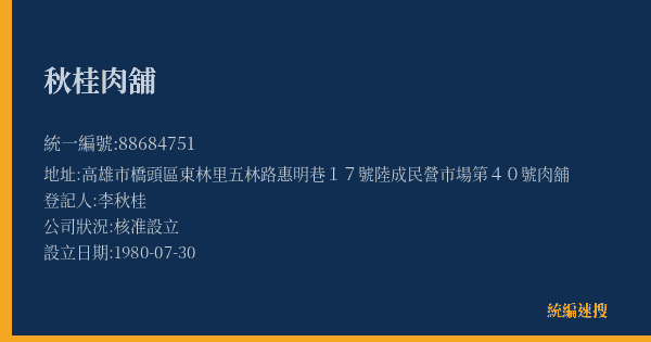 秋桂肉舖的照片-統編 88684751(高雄市) 公司登記資料與營業項目詳細圖表