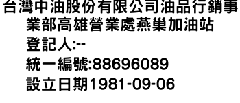 IMG-台灣中油股份有限公司油品行銷事業部高雄營業處燕巢加油站