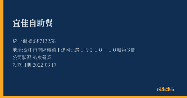 宜佳自助餐的照片-統編 88712258(臺中市) 公司登記資料與營業項目詳細圖表
