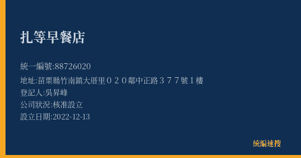 扎等早餐店的照片-統編 88726020(苗栗縣) 公司登記資料與營業項目詳細圖表