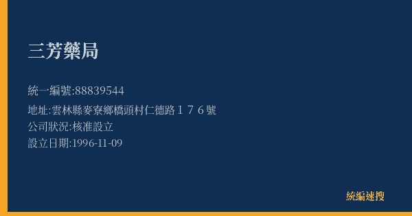 三芳藥局的照片-統編 88839544(雲林縣) 公司登記資料與營業項目詳細圖表