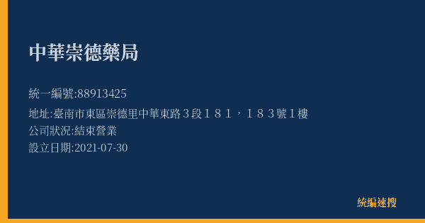 中華崇德藥局的照片-統編 88913425(臺南市) 公司登記資料與營業項目詳細圖表