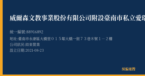 威爾森文教事業股份有限公司附設臺南巿私立愛瑞汀托嬰中心的照片-統編 88916892(臺南市) 公司登記資料與營業項目詳細圖表