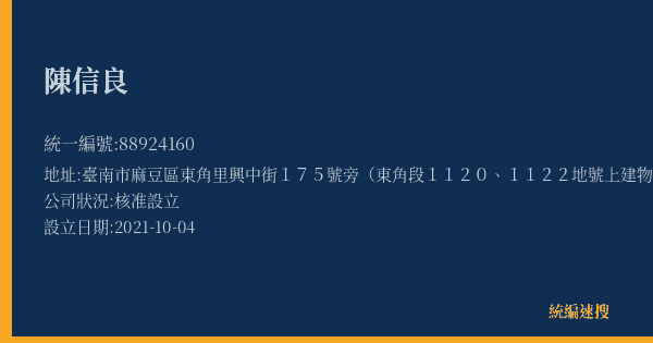 陳信良的照片-統編 88924160(臺南市) 公司登記資料與營業項目詳細圖表
