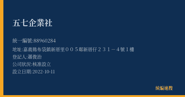 五七企業社的照片-統編 88960284(嘉義縣) 公司登記資料與營業項目詳細圖表