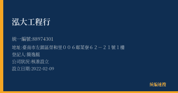 泓大工程行的照片-統編 88974301(臺南市) 公司登記資料與營業項目詳細圖表