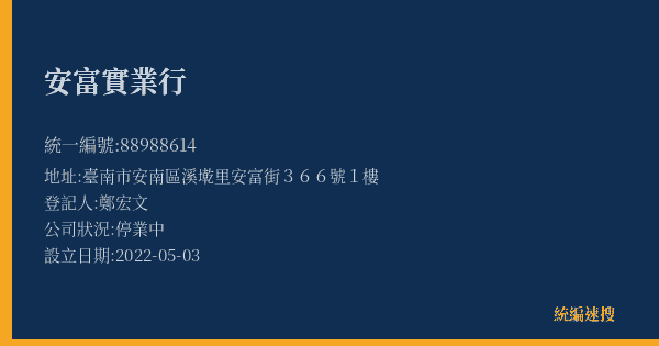 安富實業行的照片-統編 88988614(臺南市) 公司登記資料與營業項目詳細圖表