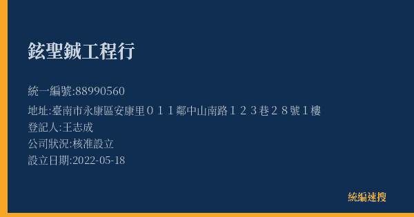 鉉聖鋮工程行的照片-統編 88990560(臺南市) 公司登記資料與營業項目詳細圖表