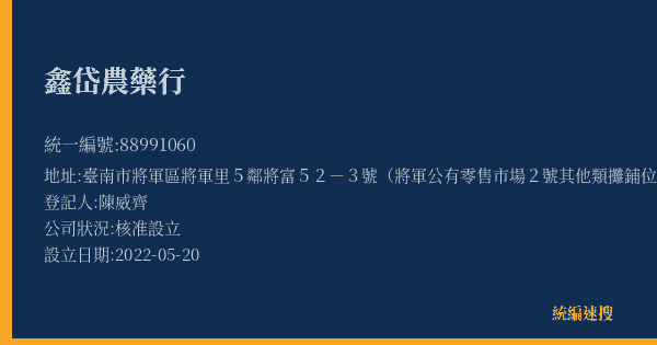 鑫岱農藥行的照片-統編 88991060(臺南市) 公司登記資料與營業項目詳細圖表