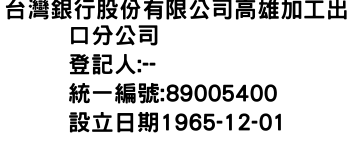 IMG-台灣銀行股份有限公司高雄加工出口分公司