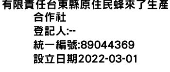 IMG-有限責任台東縣原住民蜂來了生產合作社