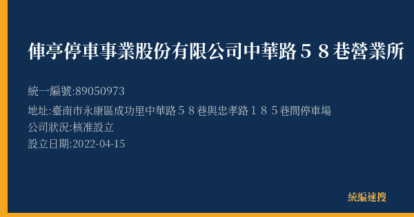 俥亭停車事業股份有限公司中華路58巷營業所的照片-統編 89050973(臺南市) 公司登記資料與營業項目詳細圖表
