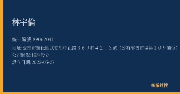 林宇倫的照片-統編 89062041(臺南市) 公司登記資料與營業項目詳細圖表