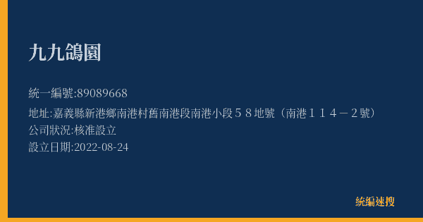 九九鴿園的照片-統編 89089668(嘉義縣) 公司登記資料與營業項目詳細圖表