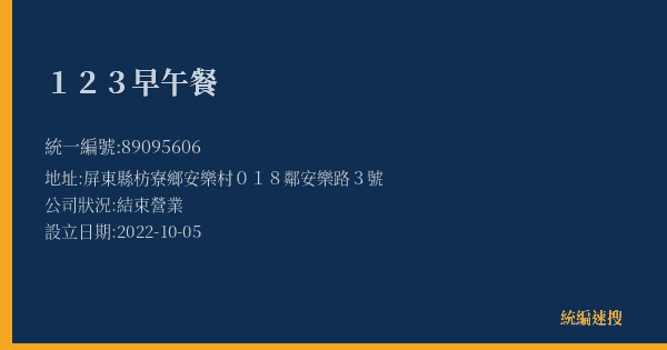 123早午餐的照片-統編 89095606(屏東縣) 公司登記資料與營業項目詳細圖表