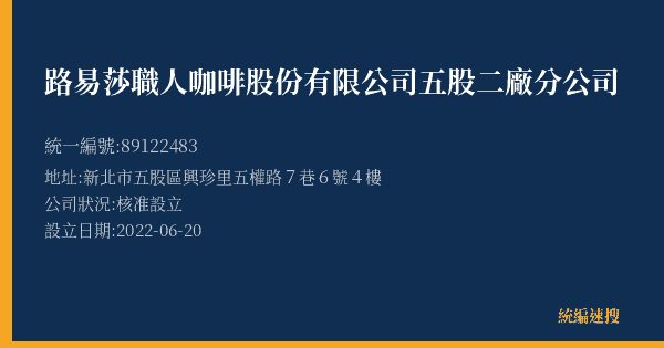 路易莎職人咖啡股份有限公司五股二廠分公司的照片-統編 89122483(新北市) 公司登記資料與營業項目詳細圖表