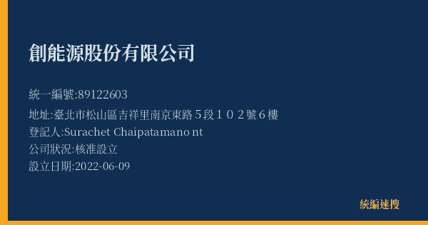創能源股份有限公司的照片-統編 89122603(臺北市) 公司登記資料與營業項目詳細圖表