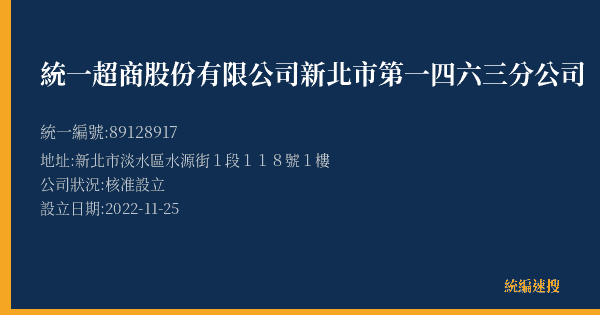 統一超商股份有限公司新北市第一四六三分公司的照片-統編 89128917(新北市) 公司登記資料與營業項目詳細圖表