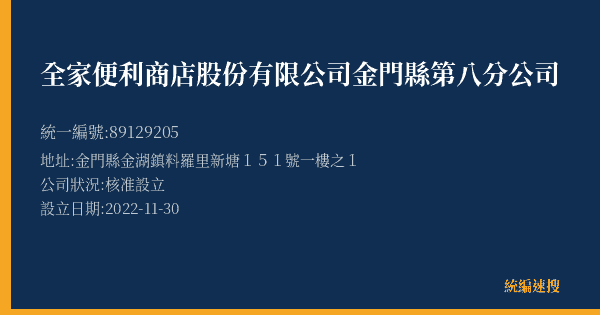 全家便利商店股份有限公司金門縣第八分公司的照片-統編 89129205(金門縣) 公司登記資料與營業項目詳細圖表