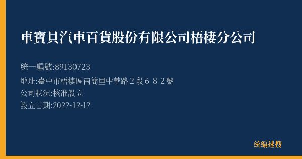 車寶貝汽車百貨股份有限公司梧棲分公司的照片-統編 89130723(臺中市) 公司登記資料與營業項目詳細圖表