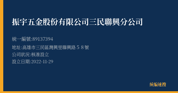 振宇五金股份有限公司三民聯興分公司的照片-統編 89137394(高雄市) 公司登記資料與營業項目詳細圖表