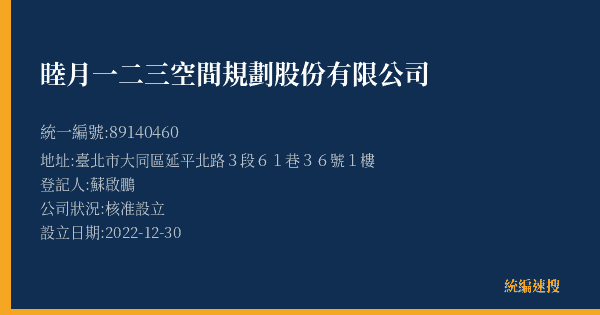 睦月一二三空間規劃股份有限公司的照片-統編 89140460(臺北市) 公司登記資料與營業項目詳細圖表