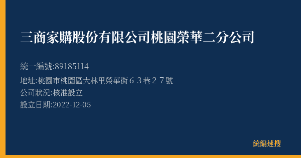 三商家購股份有限公司桃園榮華二分公司的照片-統編 89185114(桃園市) 公司登記資料與營業項目詳細圖表