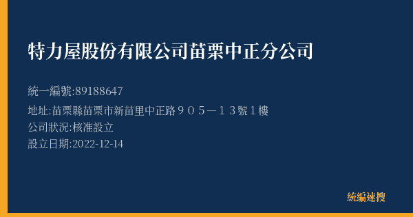 特力屋股份有限公司苗栗中正分公司的照片-統編 89188647(苗栗縣) 公司登記資料與營業項目詳細圖表