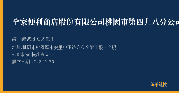 全家便利商店股份有限公司桃園市第四九八分公司的照片-統編 89189054(桃園市) 公司登記資料與營業項目詳細圖表