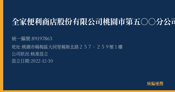 全家便利商店股份有限公司桃園市第五○○分公司的照片-統編 89197863(桃園市) 公司登記資料與營業項目詳細圖表