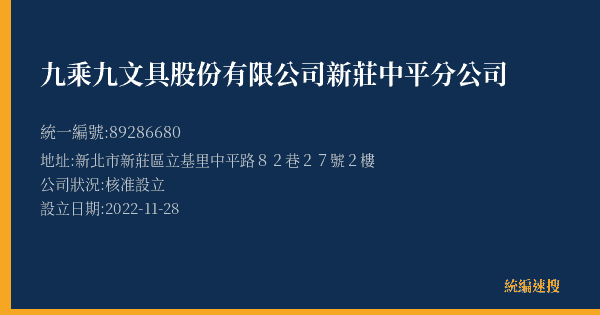 九乘九文具股份有限公司新莊中平分公司的照片-統編 89286680(新北市) 公司登記資料與營業項目詳細圖表
