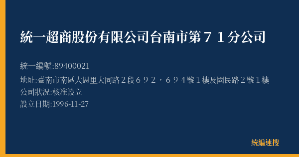 統一超商股份有限公司台南市第71分公司的照片-統編 89400021(臺南市) 公司登記資料與營業項目詳細圖表