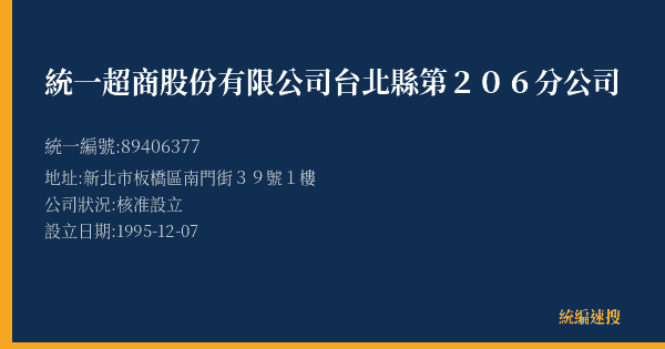 統一超商股份有限公司台北縣第206分公司的照片-統編 89406377(新北市) 公司登記資料與營業項目詳細圖表