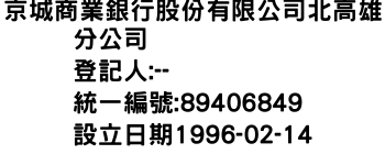 IMG-京城商業銀行股份有限公司北高雄分公司