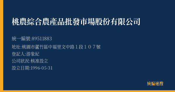 桃農綜合農產品批發市場股份有限公司的照片-統編 89511883(桃園市) 公司登記資料與營業項目詳細圖表