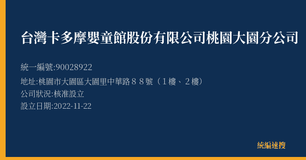 台灣卡多摩嬰童館股份有限公司桃園大園分公司的照片-統編 90028922(桃園市) 公司登記資料與營業項目詳細圖表