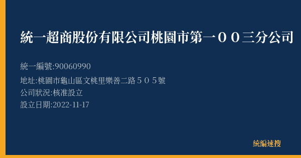 統一超商股份有限公司桃園市第一00三分公司的照片-統編 90060990(桃園市) 公司登記資料與營業項目詳細圖表