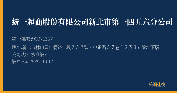 統一超商股份有限公司新北市第一四五六分公司的照片-統編 90071357(新北市) 公司登記資料與營業項目詳細圖表