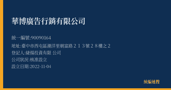 華博廣告行銷有限公司的照片-統編 90090164(臺中市) 公司登記資料與營業項目詳細圖表