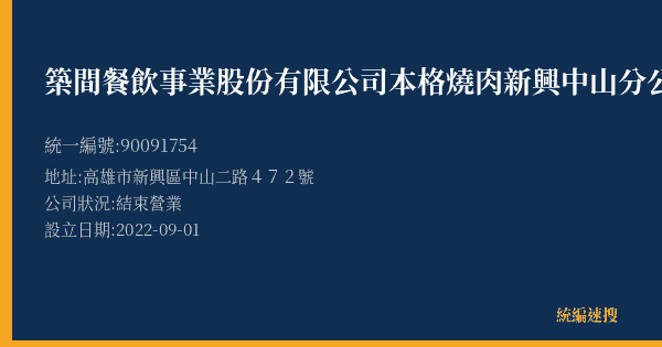築間餐飲事業股份有限公司本格燒肉新興中山分公司的照片-統編 90091754(高雄市) 公司登記資料與營業項目詳細圖表