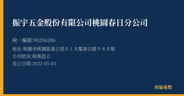 振宇五金股份有限公司桃園春日分公司的照片-統編 90204286(桃園市) 公司登記資料與營業項目詳細圖表