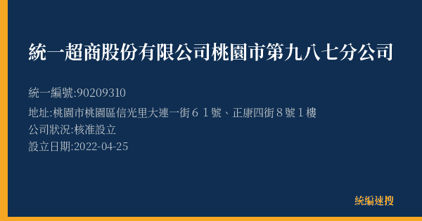 統一超商股份有限公司桃園市第九八七分公司的照片-統編 90209310(桃園市) 公司登記資料與營業項目詳細圖表