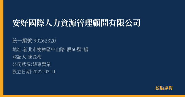 安好國際人力資源管理顧問有限公司的照片-統編 90262320(新北市) 公司登記資料與營業項目詳細圖表