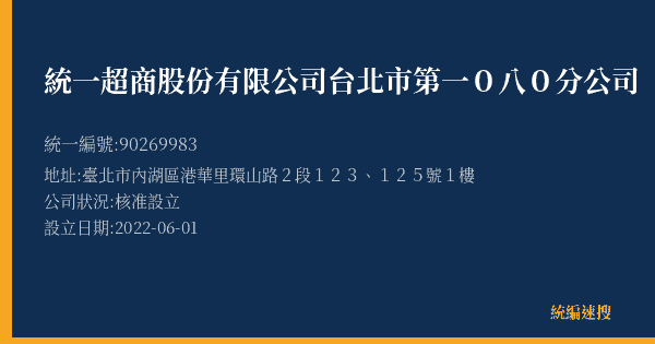 統一超商股份有限公司台北市第一0八0分公司的照片-統編 90269983(臺北市) 公司登記資料與營業項目詳細圖表