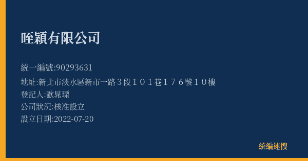 晊穎有限公司的照片-統編 90293631(新北市) 公司登記資料與營業項目詳細圖表